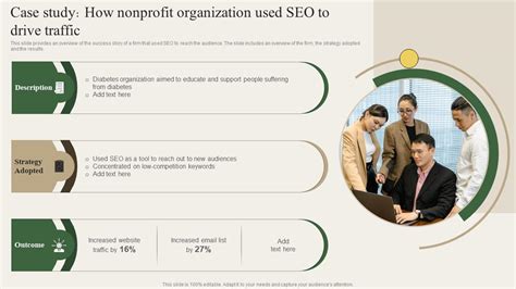Nonprofit/Charity Advertising Case Studies .